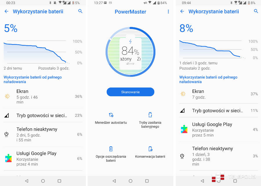 Test ASUS Zenfone 6 - obrotowy aparat do zdjęć selfie i… szpiegowskich