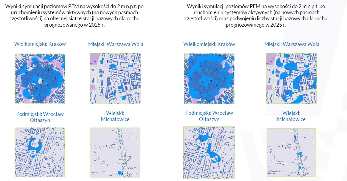 Szybki Internet w telefonie zniknie w ciągu 3 lat, a sieć 5G w Polsce nigdy nie powstanie - ostrzega Instytut Łączności
