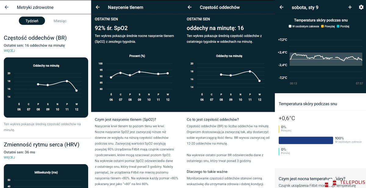 Fitbit Sense – smart zegarek z EKG. Zadbasz z nim o zdrowie i aktywność sportową
