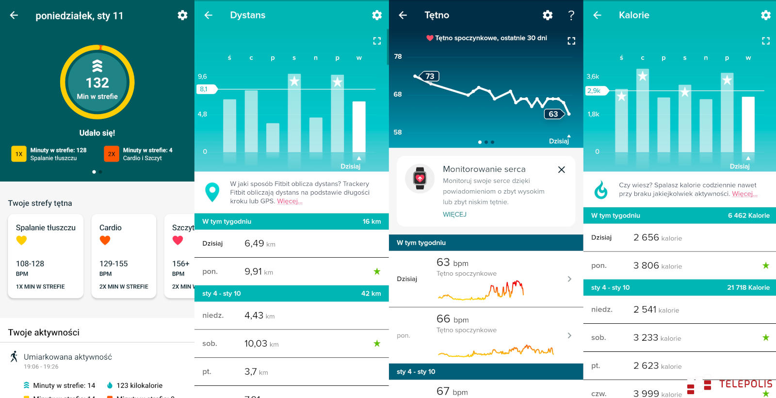 Fitbit Sense – smart zegarek z EKG. Zadbasz z nim o zdrowie i aktywność sportową