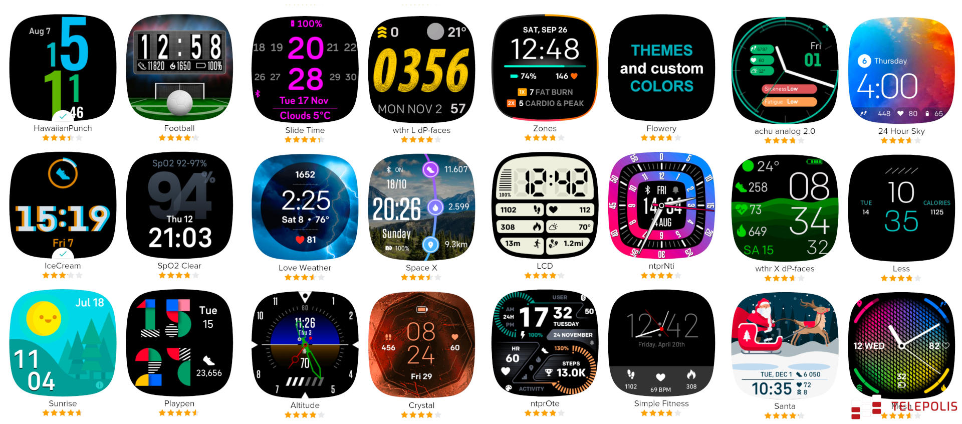 Fitbit Sense – smart zegarek z EKG. Zadbasz z nim o zdrowie i aktywność sportową