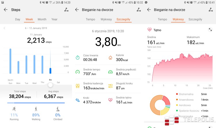 Test: Honor Band 4 - urządzenie, które dobrze wpisuje się w oczekiwania użytkowników