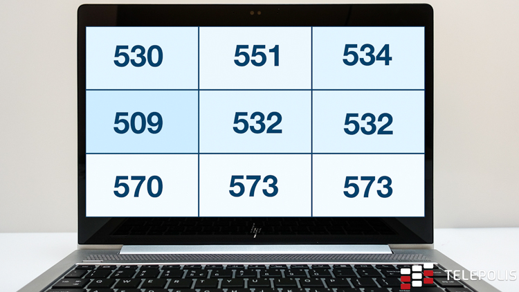 HP Elitebook 840 G5 - test biznesowego laptopa (prawie) idealnego