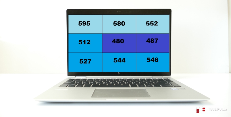 Test HP EliteBook x360 1040 G5. Biznesowy ultrabook marzeń