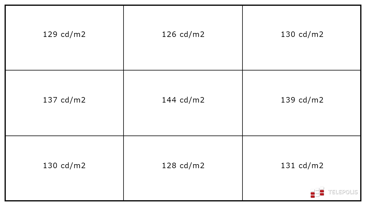 HP Spectre x360 13 - ultramobilny laptop, idealny do zdalnej pracy