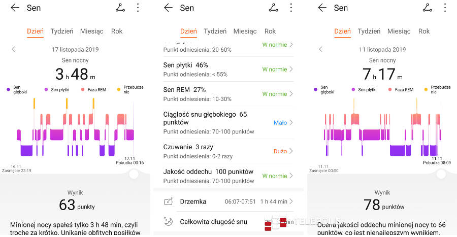 Huawei Band 4 - test opaski ze stałym pomiarem tętna i analizą snu