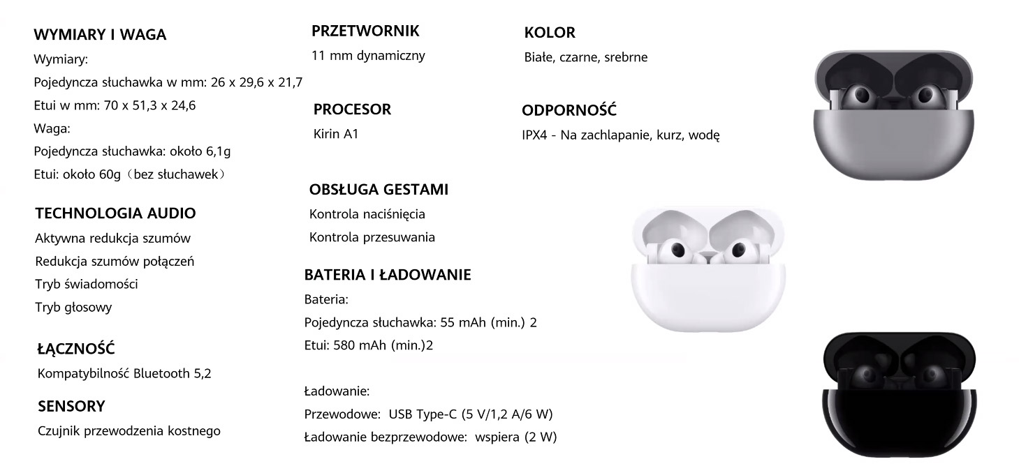 Huawei FreeBuds Pro - najlepsze słuchawki TWS tego roku