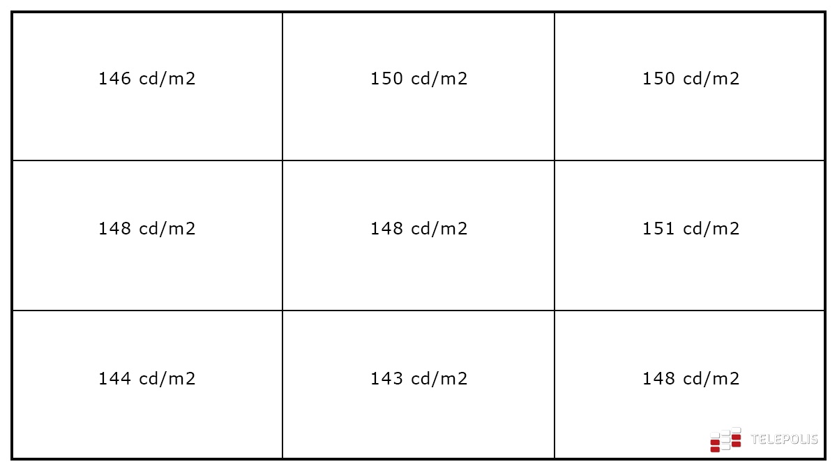 Huawei MateBook 14s – test świetnego laptopa do pracy i nie tylko