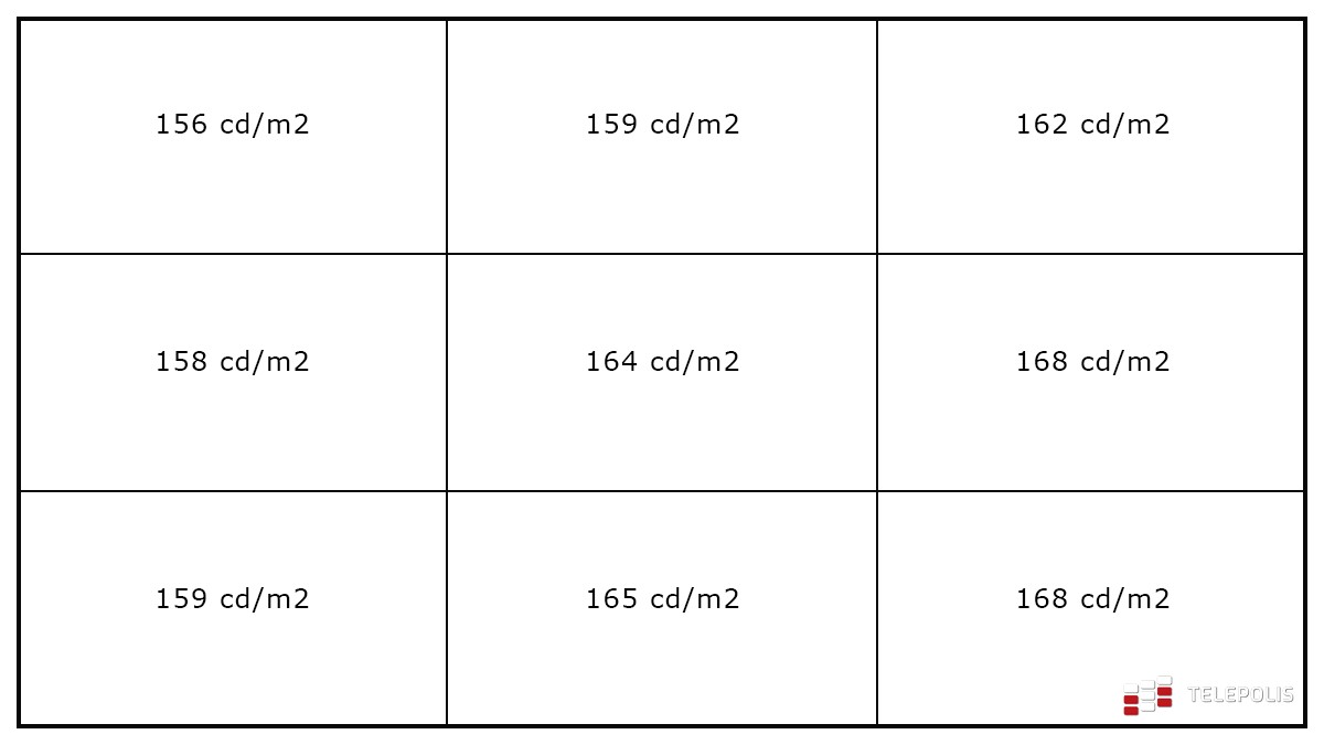 Huawei MateBook 16s 2023 – test wydajnego laptopa do pracy i nie tylko