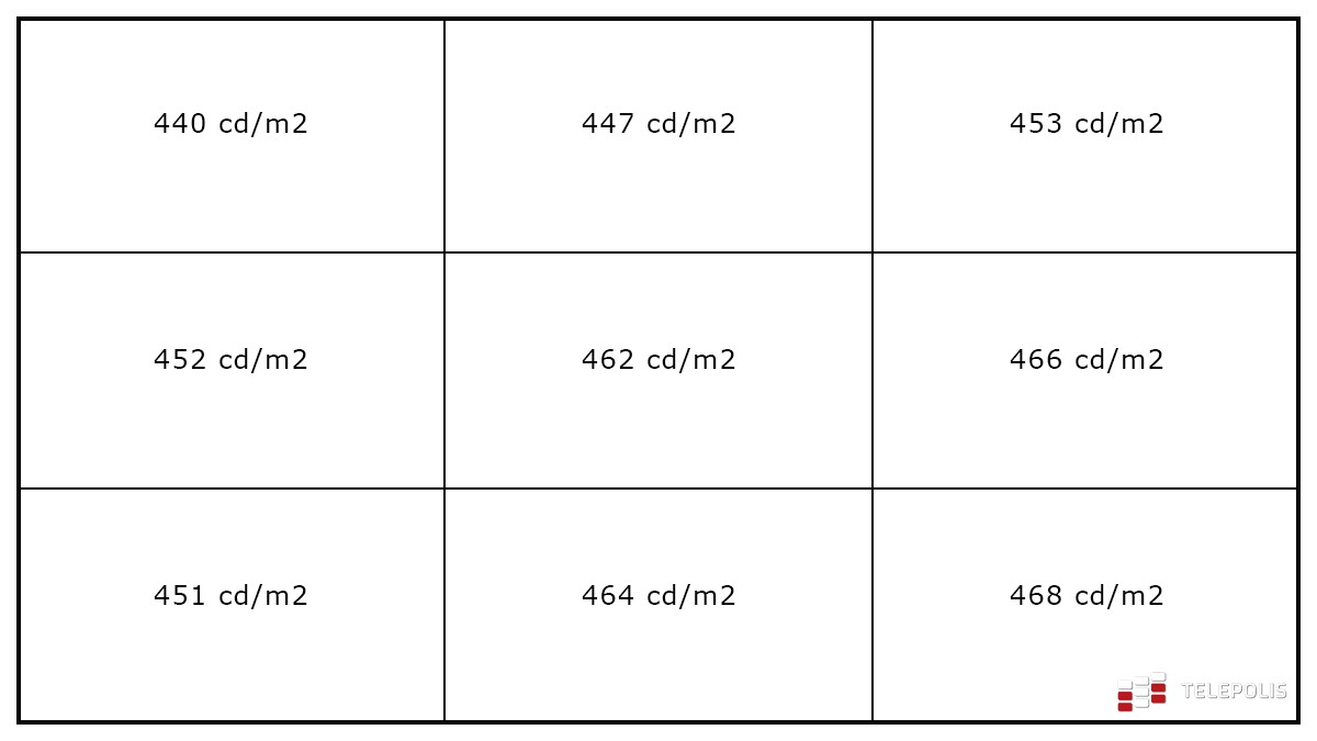 Huawei MateBook 16s 2023 – test wydajnego laptopa do pracy i nie tylko