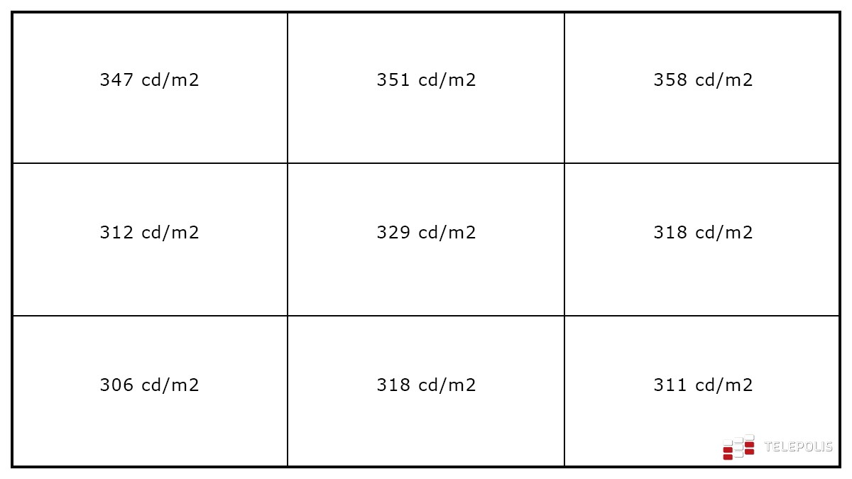Huawei MateBook D 16 2024 – duży ekran i wysoka wydajność (test laptopa)