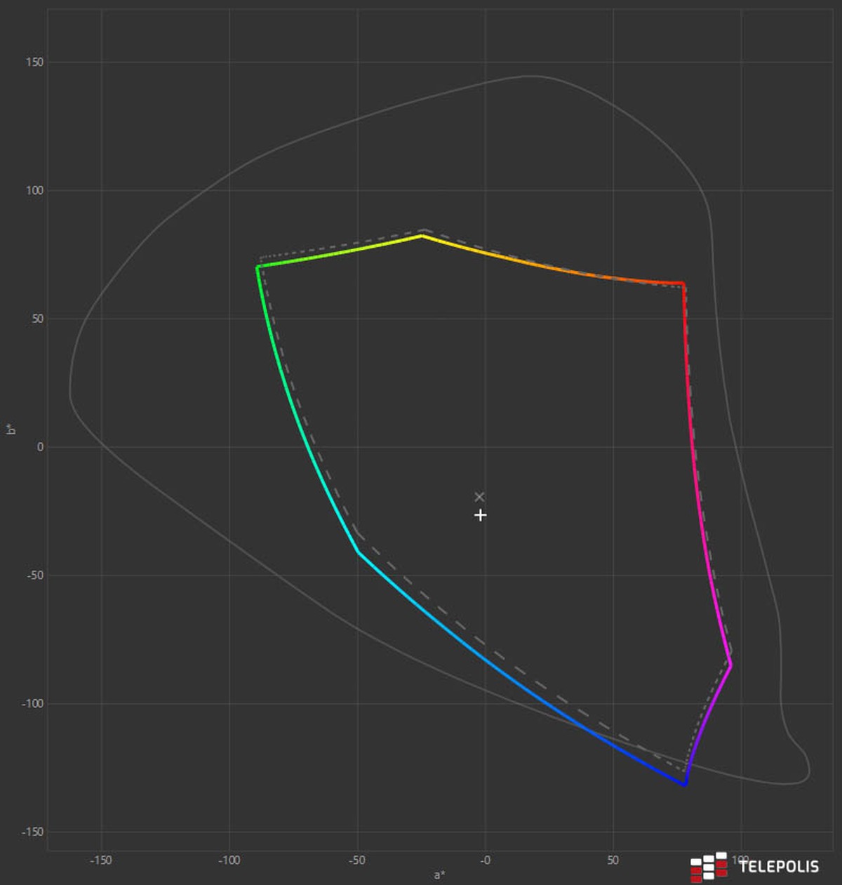 Huawei MateBook D 16 2024 – duży ekran i wysoka wydajność (test laptopa)