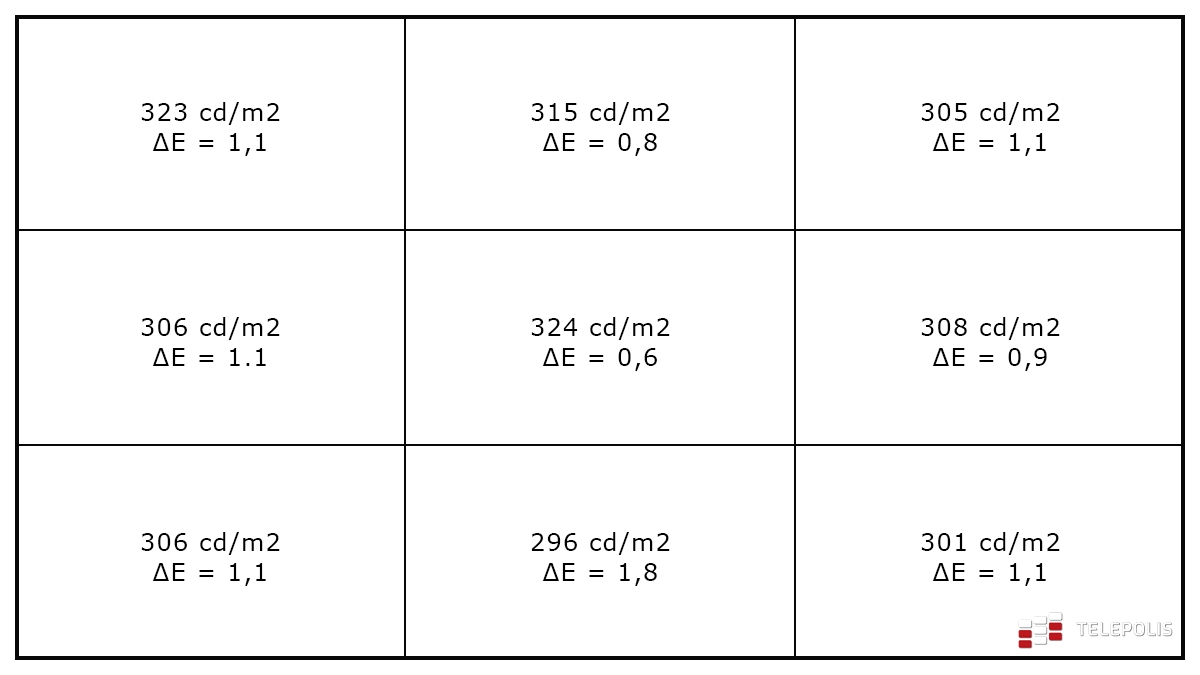Huawei MateBook D 16 – świetny laptop w rozsądnej cenie