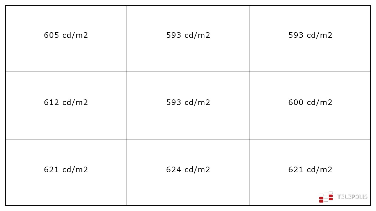 Huawei MateBook X Pro 2024 – genialny ultrabook do pracy i nie tylko (test)