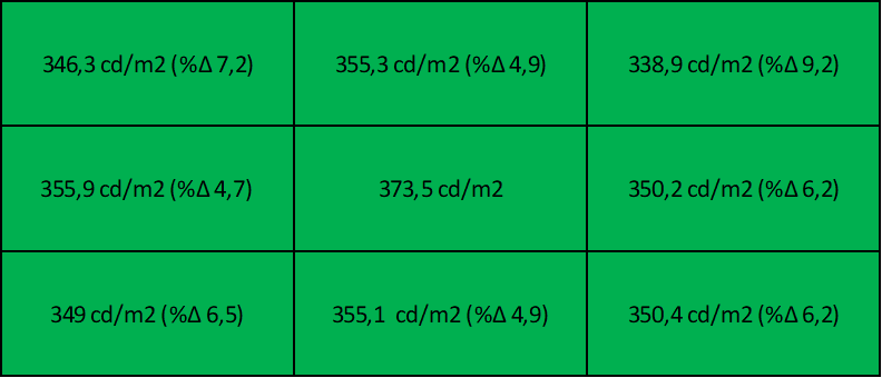 Huawei MateView GT – test monitora dla graczy z wbudowanym soundbarem