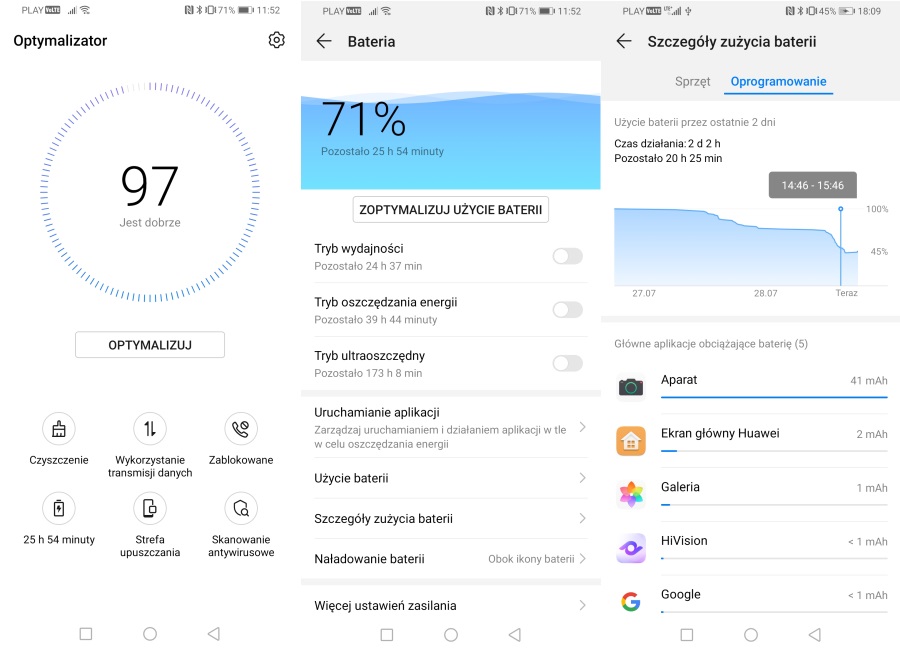 Test Huawei P Smart Z - wysuwany aparat za niewielkie pieniądze