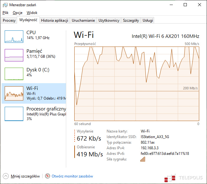 Huawei WiFi AX3 - potężny router z Wi-Fi 6+ w kompaktowej obudowie