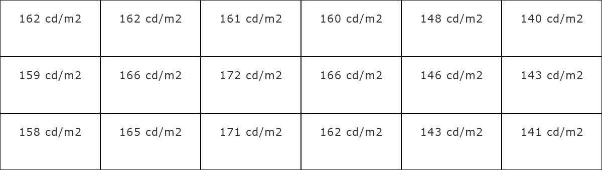 Iiyama G-Master zakrzywia rzeczywistość w 165 Hz – test monitora dla graczy
