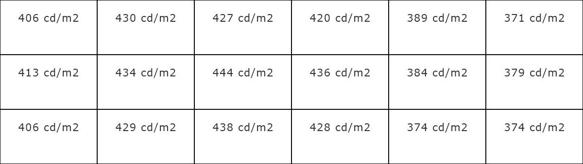 Iiyama G-Master zakrzywia rzeczywistość w 165 Hz – test monitora dla graczy