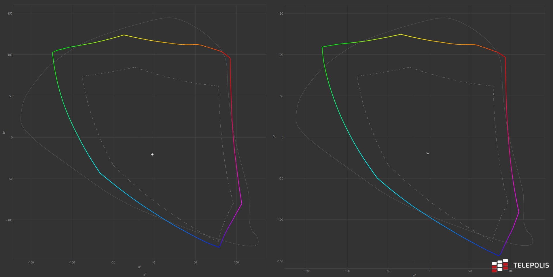 Infinix Note 40 Pro+ 5G dla wymagającego sknery? Sprawdzam – test