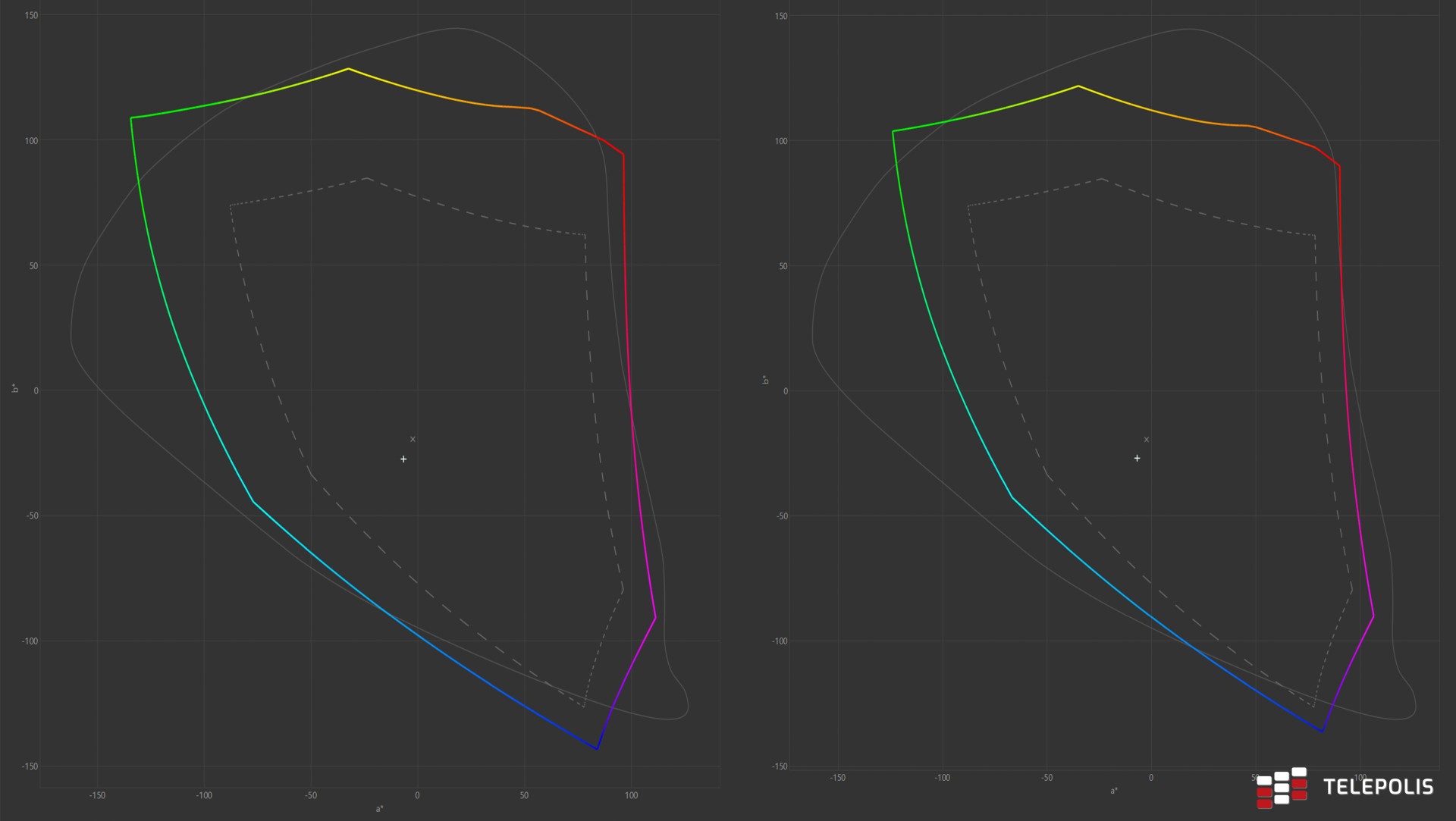 Infinix Note 40 Pro ma (prawie) wszystko, czego potrzebujesz (test)
