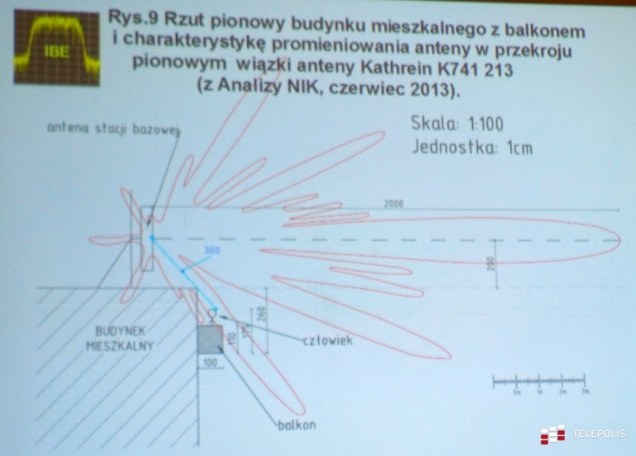 Krzyczą, że 5G zabija i twierdzą, że mają dowody. Podsumowanie krakowskiego zlotu przeciwników 5G