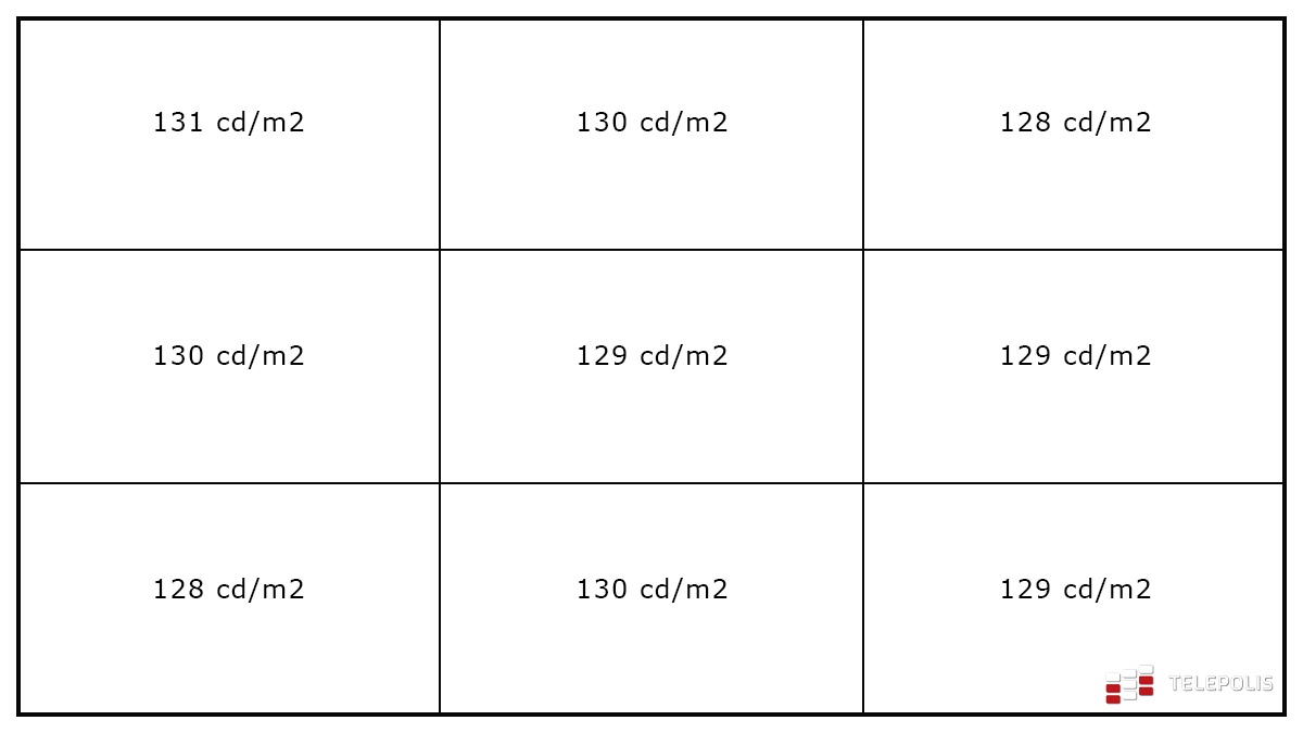 Lenovo ThinkPad X1 Fold – mały laptop, który daje mnóstwo funu