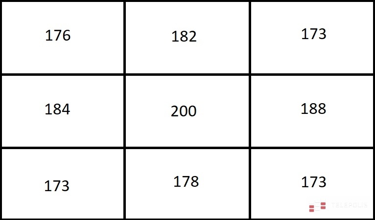 Test laptopa LG Gram 15 - czy lekki może więcej?