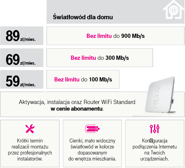 Magenta 1 w T-Mobile to wydarzenie na miarę rebrandingu Ery