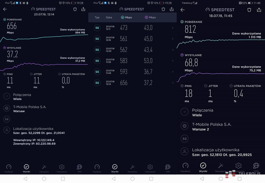 Pierwszy test 5G w T-Mobile - prawie jak światłowód
