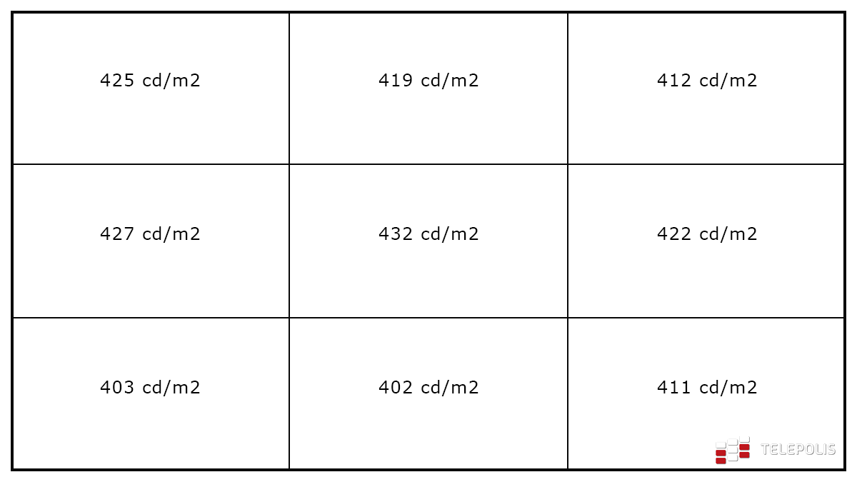 Microsoft Surface Go 2 - test ultramobilnego komputera w obudowie tabletu