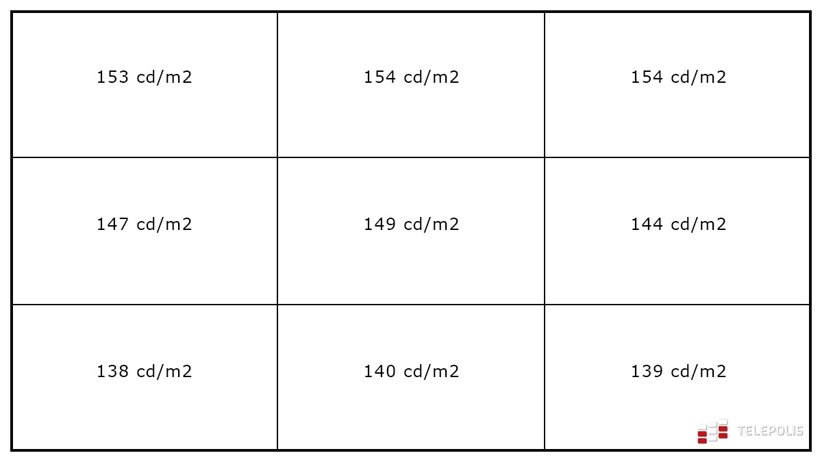Microsoft stworzył laptop niemal doskonały. Można się zakochać