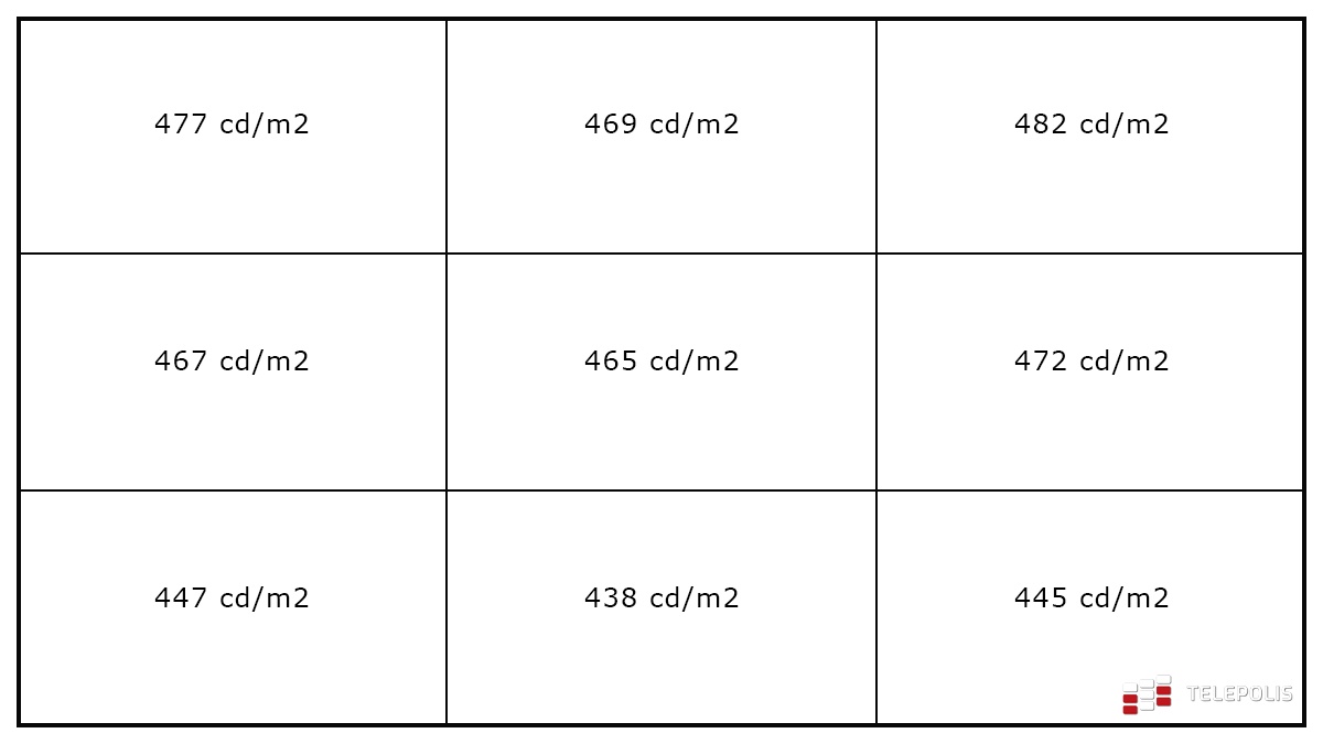 Microsoft Surface Pro 9 – test. Świetny laptop w obudowie tabletu
