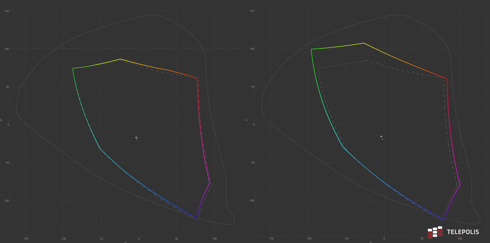 Microsoft Surface Pro 9 – test. Świetny laptop w obudowie tabletu