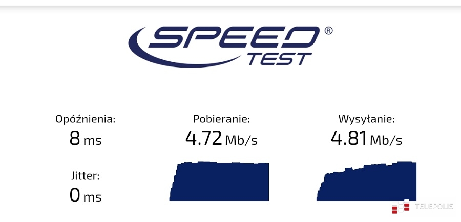 Postawiliśmy z Orange nadajnik. Zobacz jak to się robi