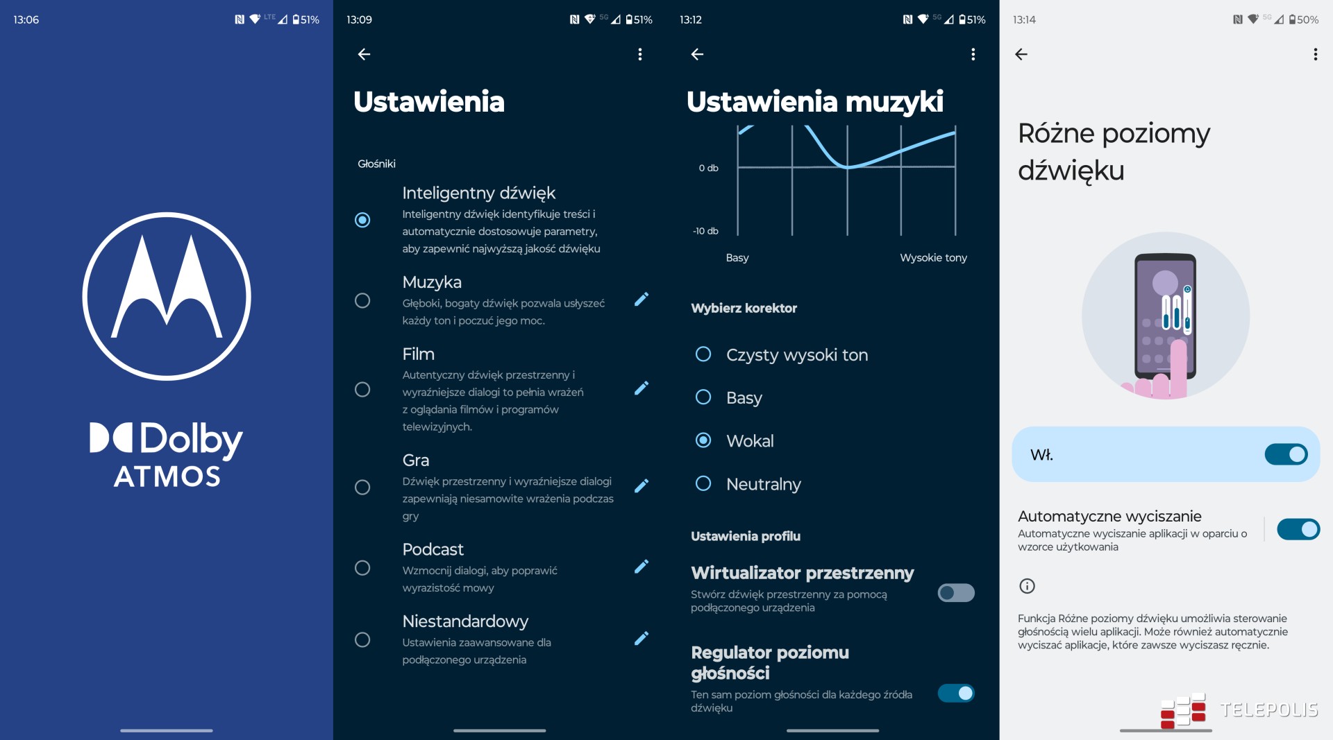 Motorola Edge 40 – mały smartfon o wielkim wnętrzu (test)