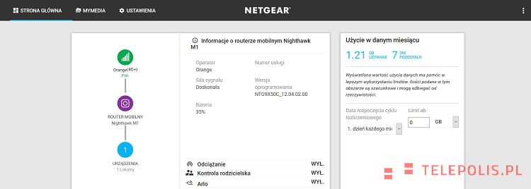 Test routera Netgear Nighthawk M1 - dlaczego drogi router jest lepszy od najtańszego