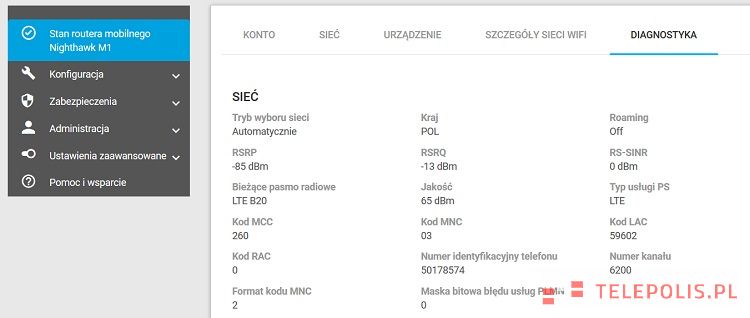 Test routera Netgear Nighthawk M1 - dlaczego drogi router jest lepszy od najtańszego