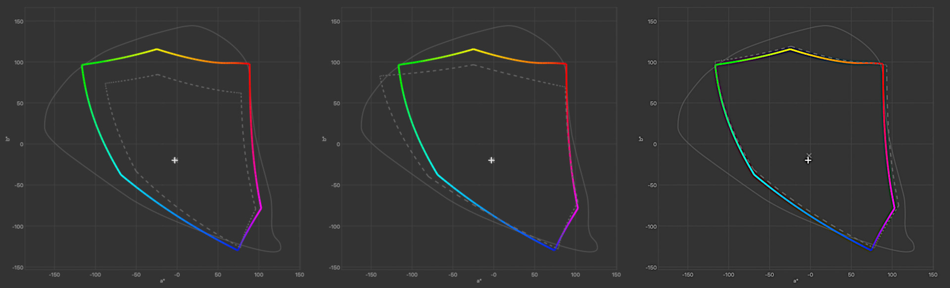 To już nie jest pogromca flagowców. Test OnePlus 11 5G