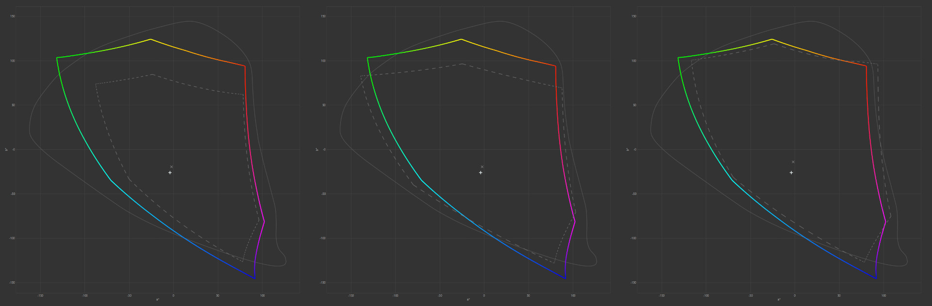 OnePlus Nord 2 5G – test po pół roku. Król średniaków wciąż na tronie