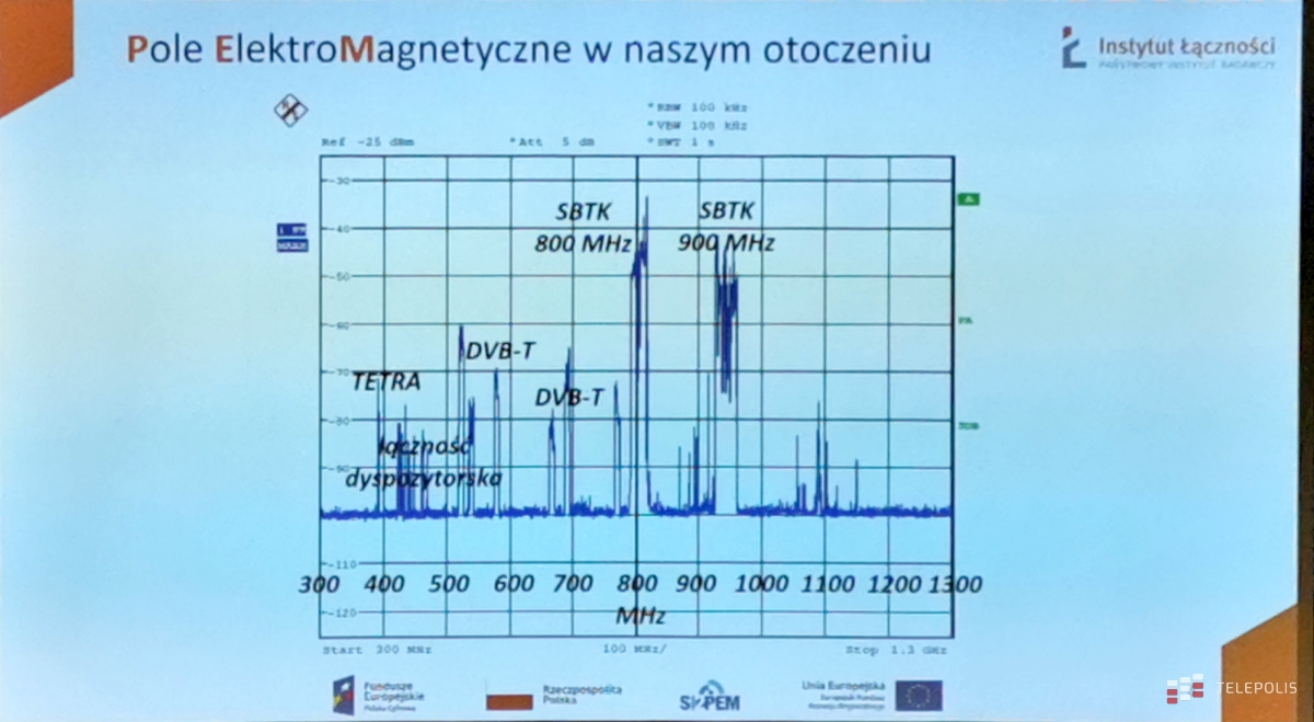O PEMach na Narodowym - potężna dawka wiedzy o PEM i sieci 5G