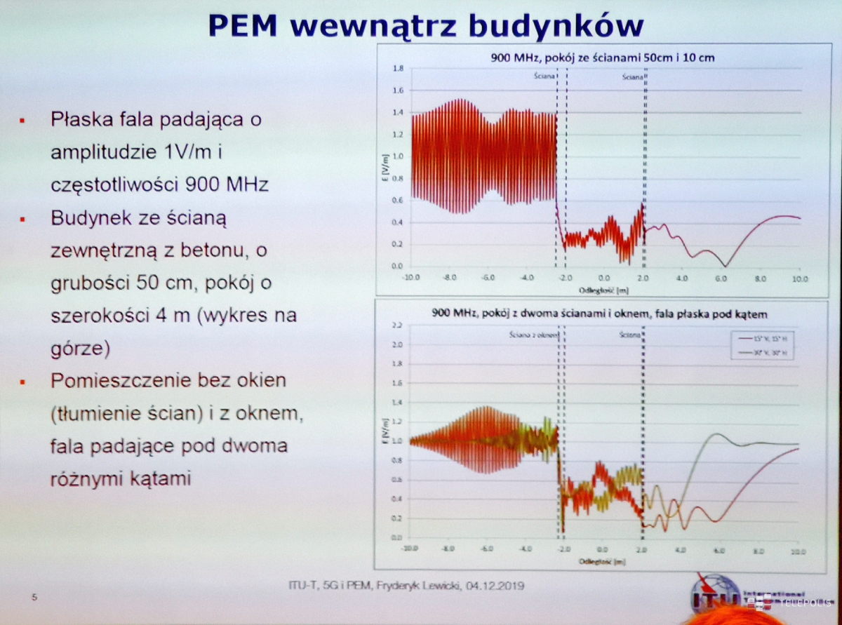 O PEMach na Narodowym - potężna dawka wiedzy o PEM i sieci 5G