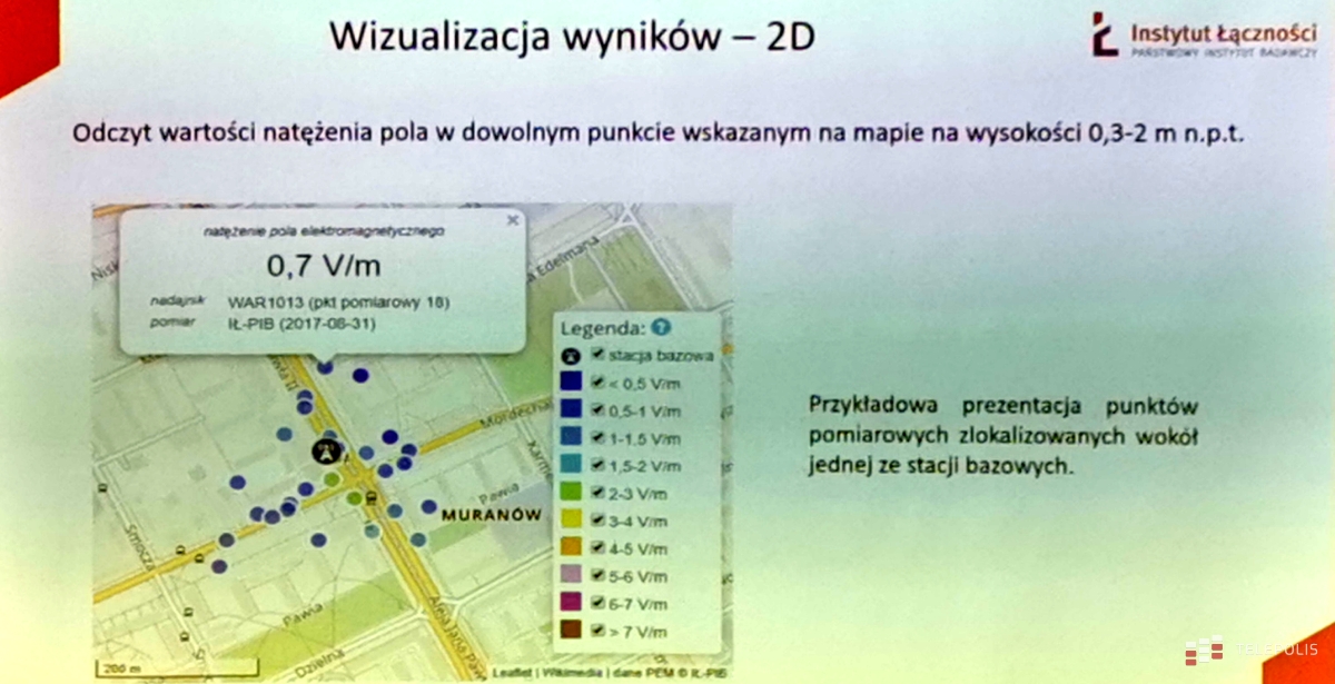 O PEMach na Narodowym - potężna dawka wiedzy o PEM i sieci 5G