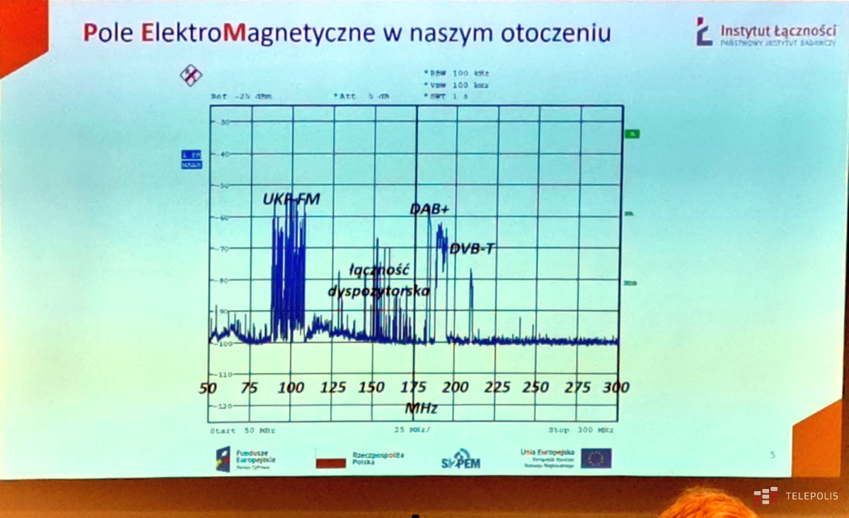 O PEMach na Narodowym - potężna dawka wiedzy o PEM i sieci 5G