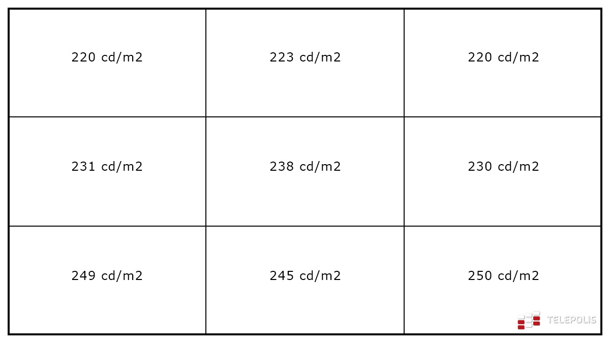 Philips 16B1P3302 – monitor, który zabierzesz w każdą podróż (test)