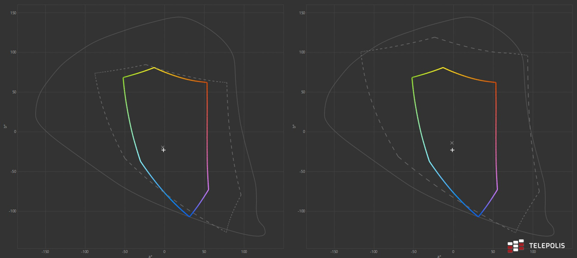 Philips 16B1P3302 – monitor, który zabierzesz w każdą podróż (test)