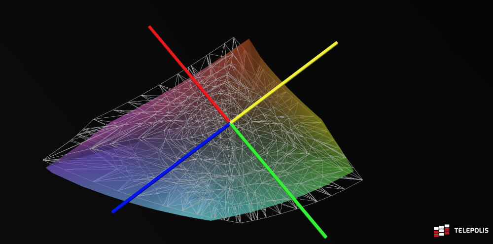 Realme Narzo 30A: smartfon za mniej niż 500 zł. Czy warto?