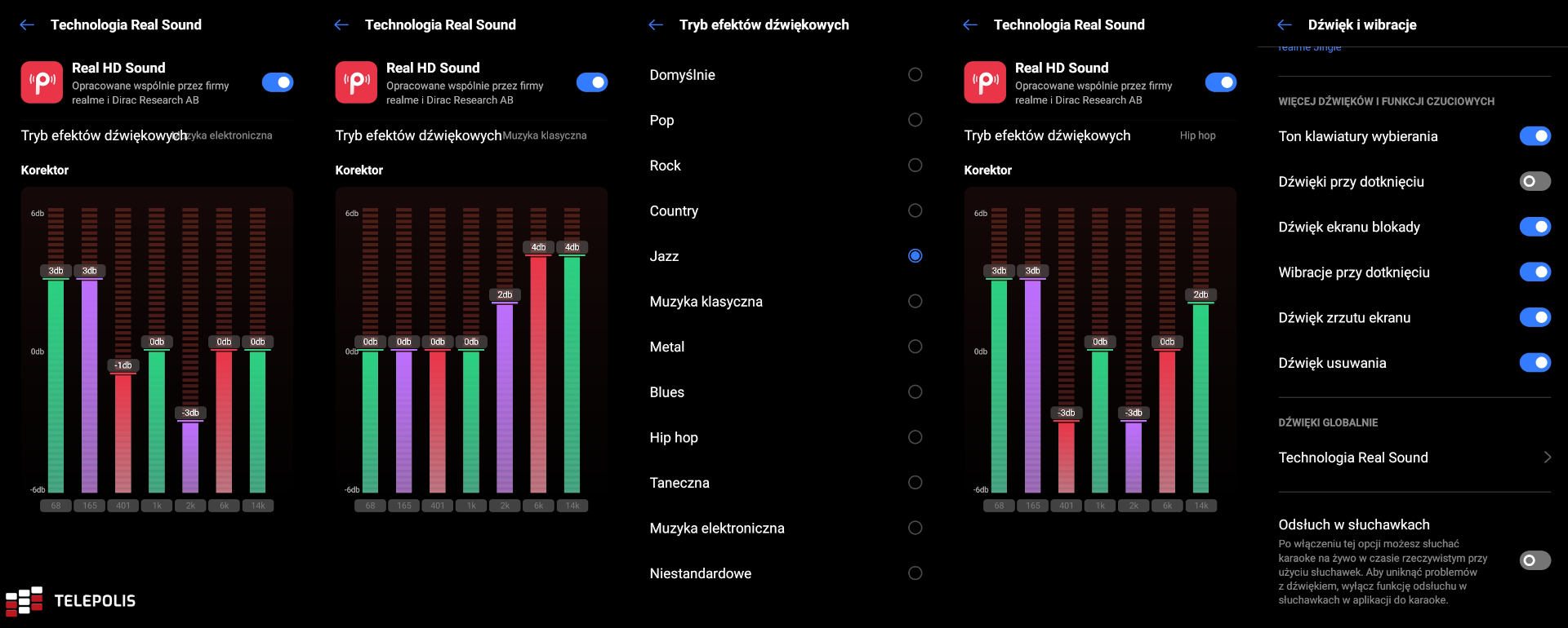 Realme Narzo 30A: smartfon za mniej niż 500 zł. Czy warto?