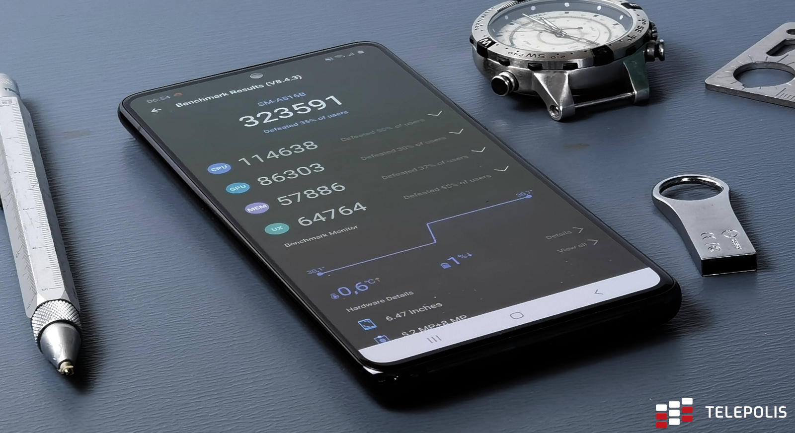 Jaki telefon Samsung kupić? TOP 10 najlepszych modeli na luty 2021