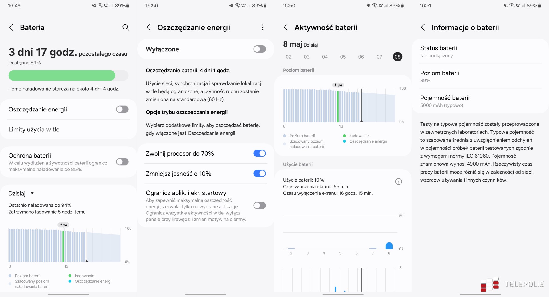Samsung Galaxy A15 – test taniego smartfonu dla mas